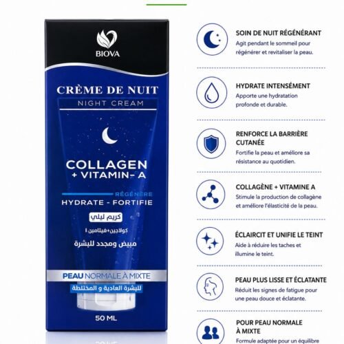 Creme de nuit
