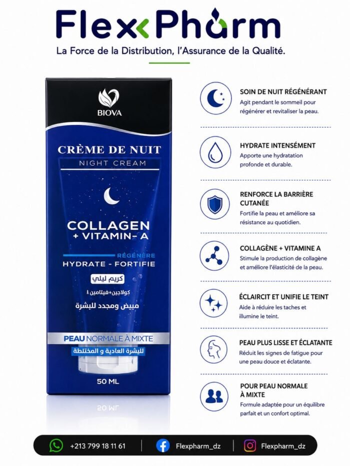 Creme de nuit